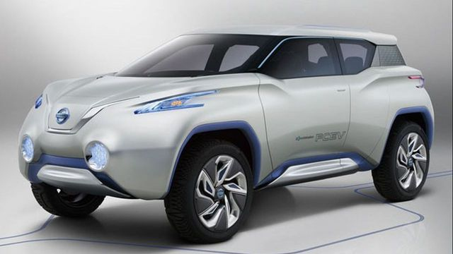 CNET on Cars: Top 5 Coolest Concept Cars