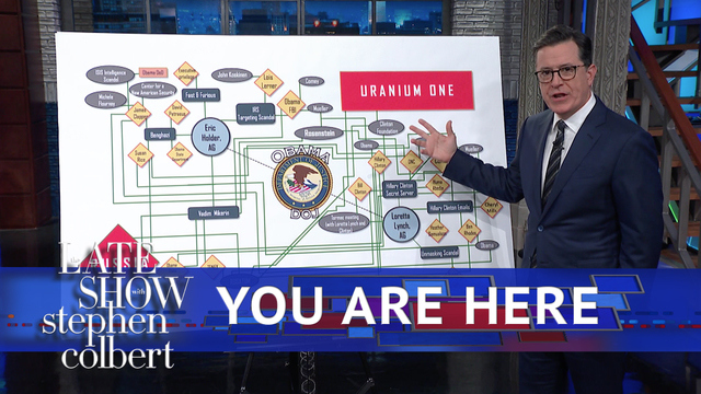 Watch The Late Show With Stephen Colbert Gop S Bonkers Uranium Watch The Late Show With Stephen Colbert Gop S Bonkers Uranium One Chart Full On Cbs All Access