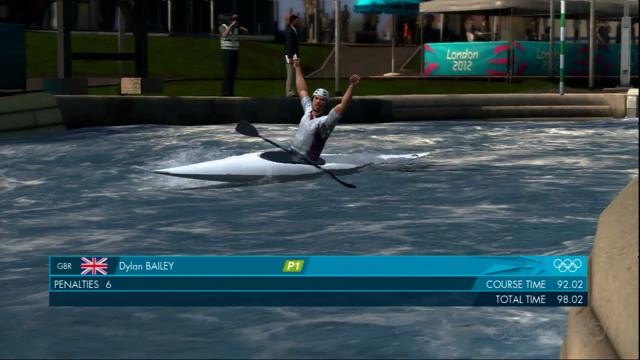 Kayak Event - Olympic 2012 Gameplay