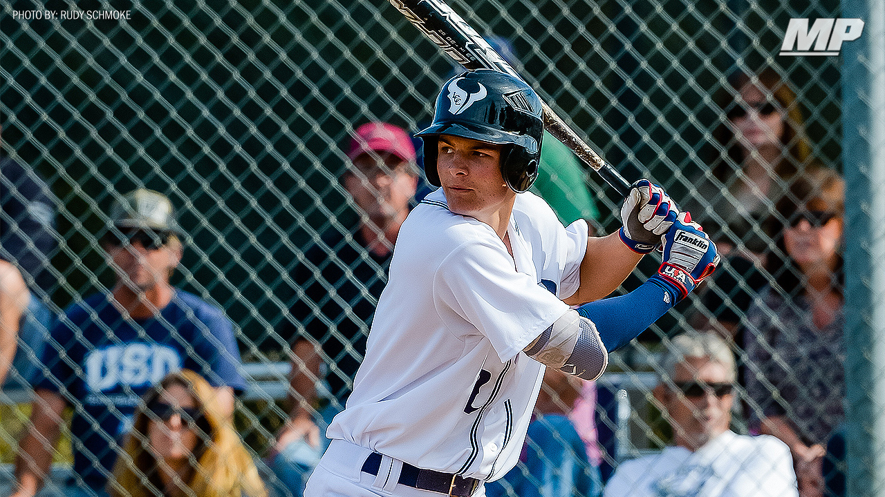 Mickey Moniak, OF La Costa Canyon High School 2015 Perfect Game All  American Classic 