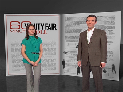 60 Minutes/Vanity Fair Poll