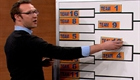 Breaking Down March Madness