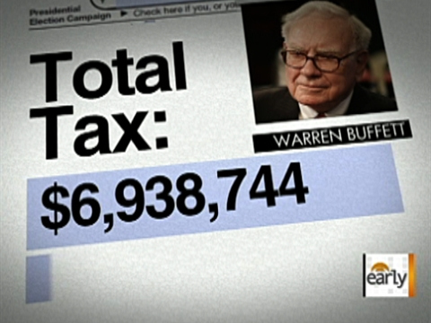 Warren Buffet reveals income, taxes