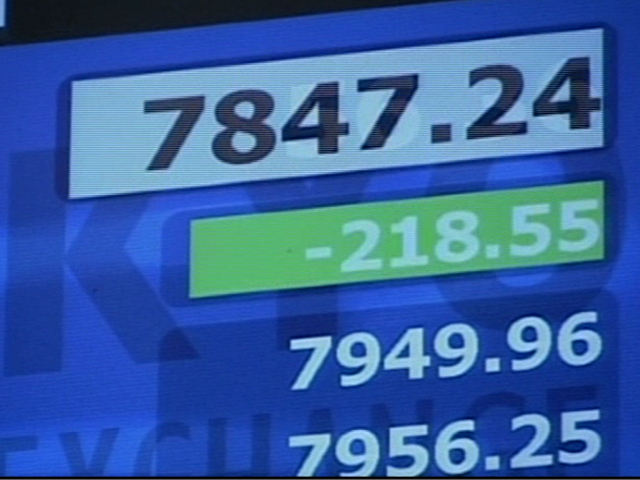 Inaugural Stock Market Plunge