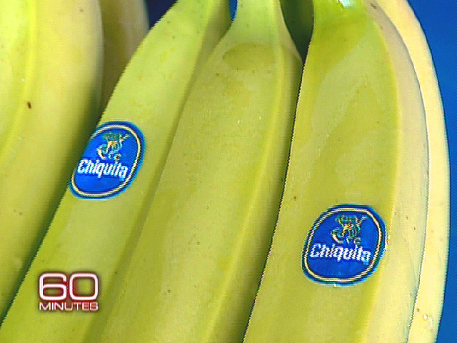 The Price of Bananas