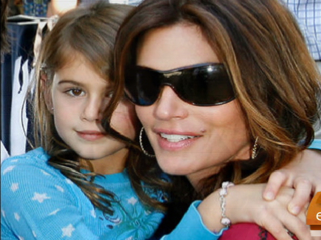 Cindy Crawford Extortion Case