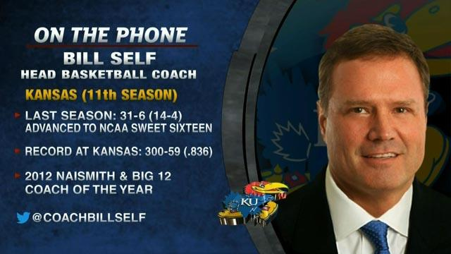 Tim Brando Show: Bill Self on Andrew Wiggins committing to Kansas