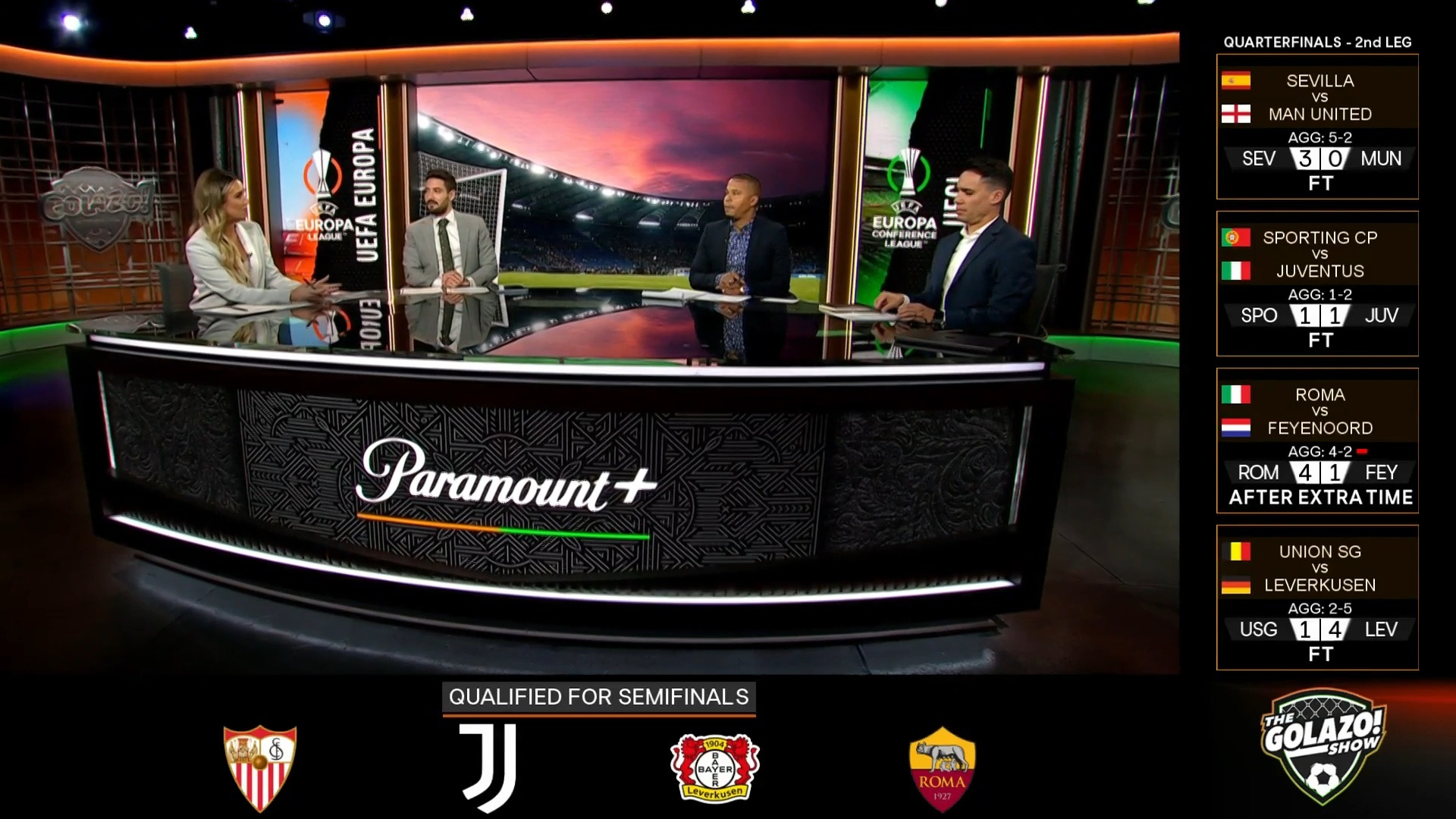 Watch UEFA Europa League Season 2023: UEL Post Match Show - 04/20/2023 -  Full show on Paramount Plus