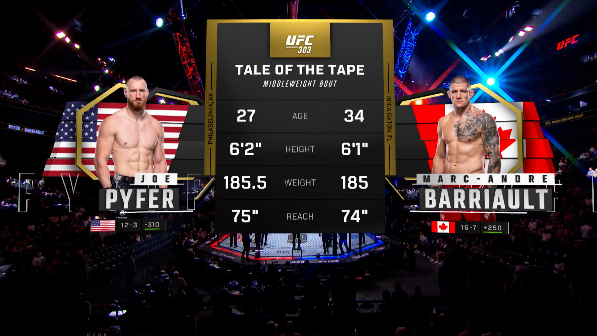 Watch UFC 303: Joe Pyfer vs. Marc-Andre Barriault Prelims - Paramount+ ...