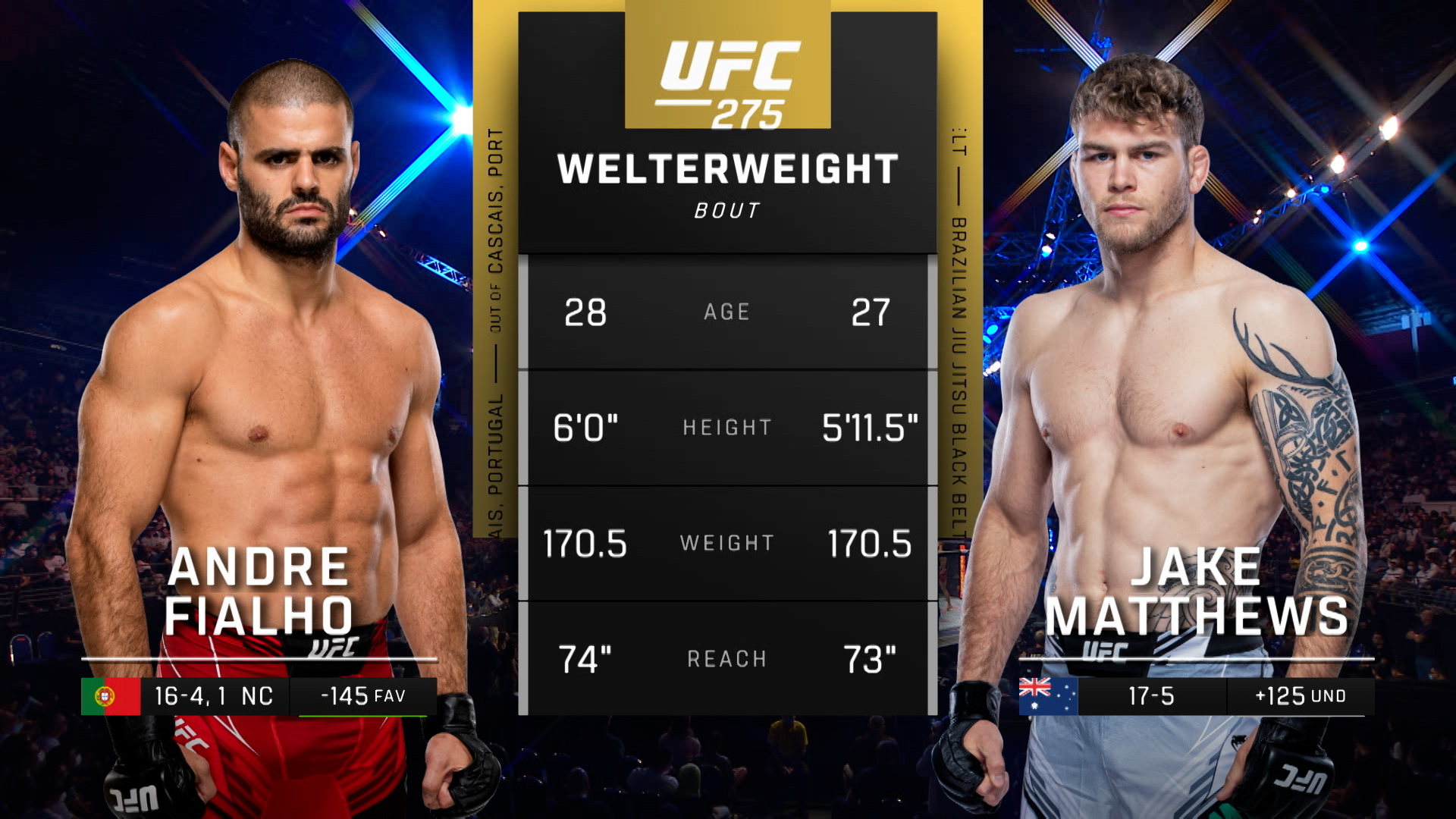 Watch UFC 275: Andre Fialho vs. Jake Matthews Main Card - Paramount+