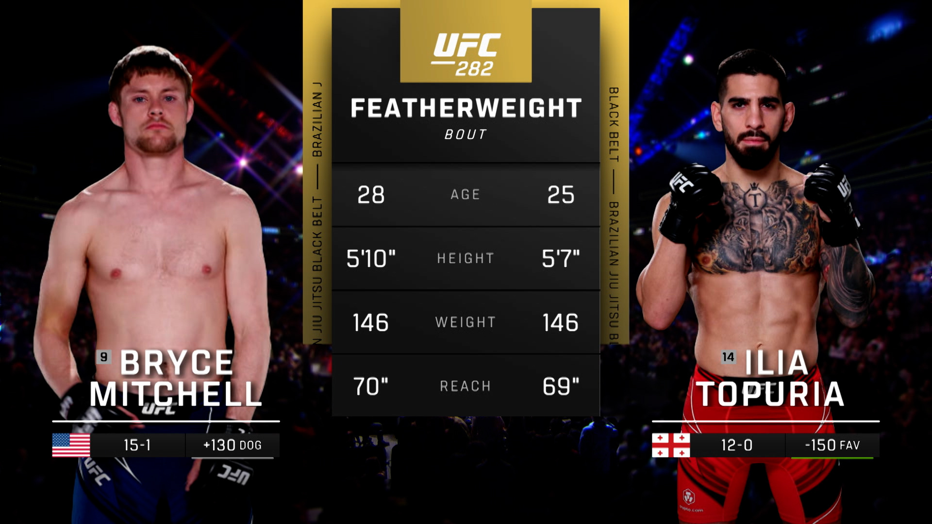 Ve UFC 282: Bryce Mitchell vs. Ilia Topuria Main Card - Paramount+ México