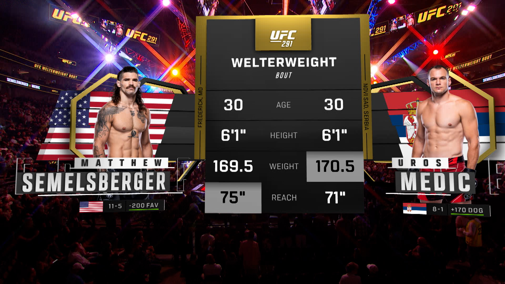 Watch UFC 291: Matthew Semelsberger vs. Uros Medic Prelims - Paramount+