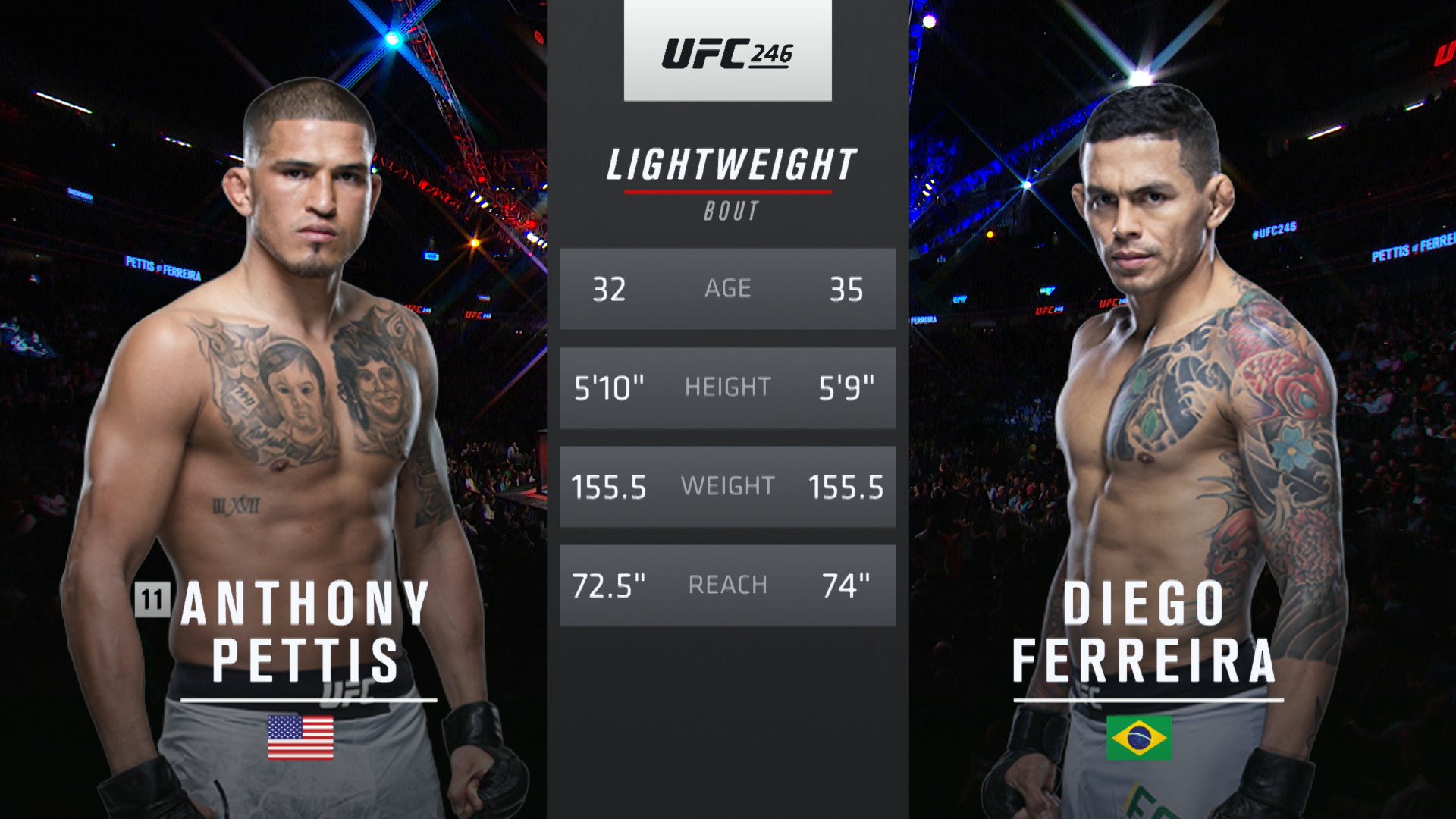 249: Anthony Pettis vs. Donald Cerrone Prelims, image size:1920x1080
