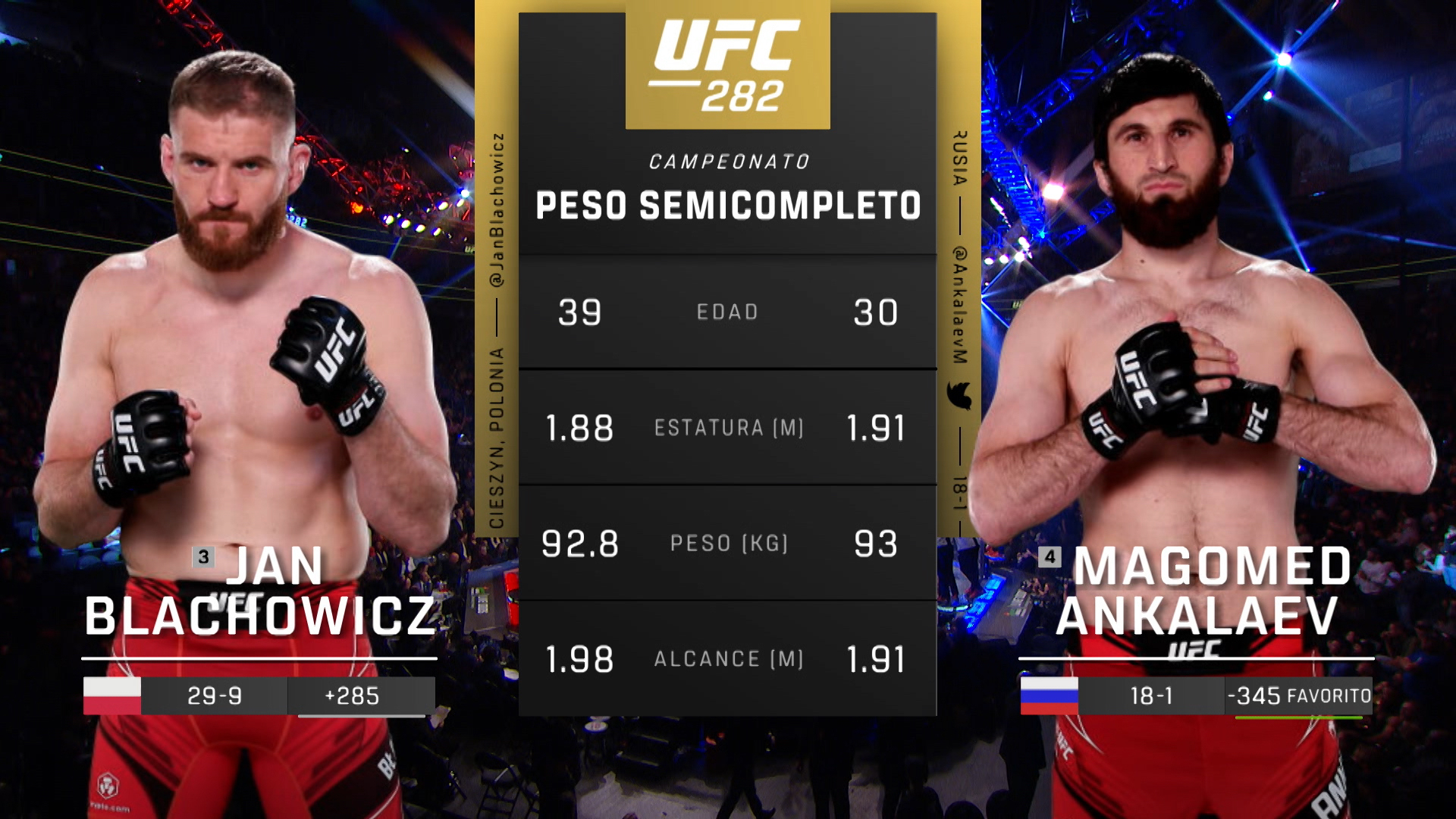 Ve UFC (Español) 282: Blachowicz vs. Ankalaev Event Recap (Español ...