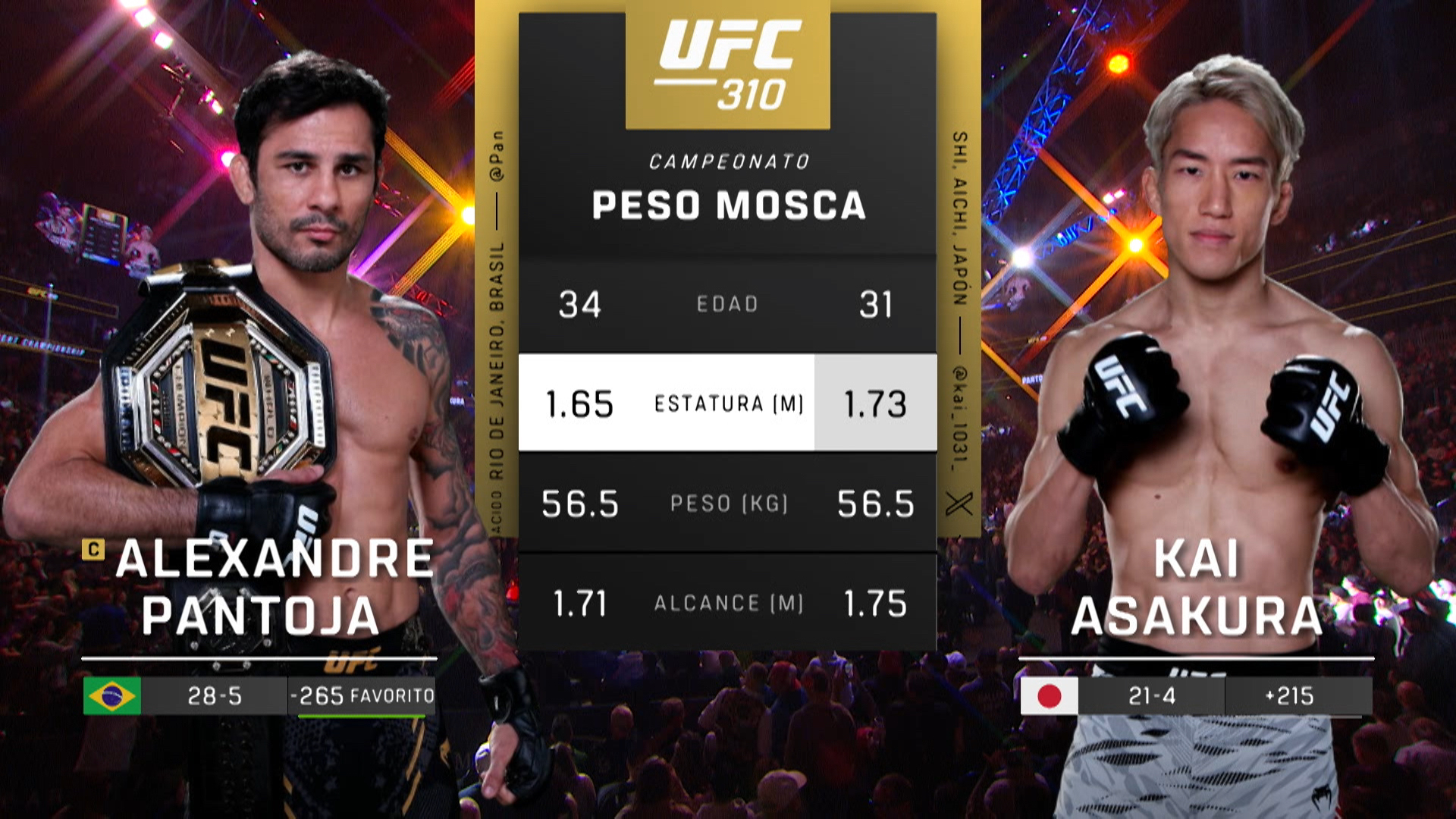 Watch UFC (Español) 310: Pantoja vs. Asakura Event Recap (Español ...