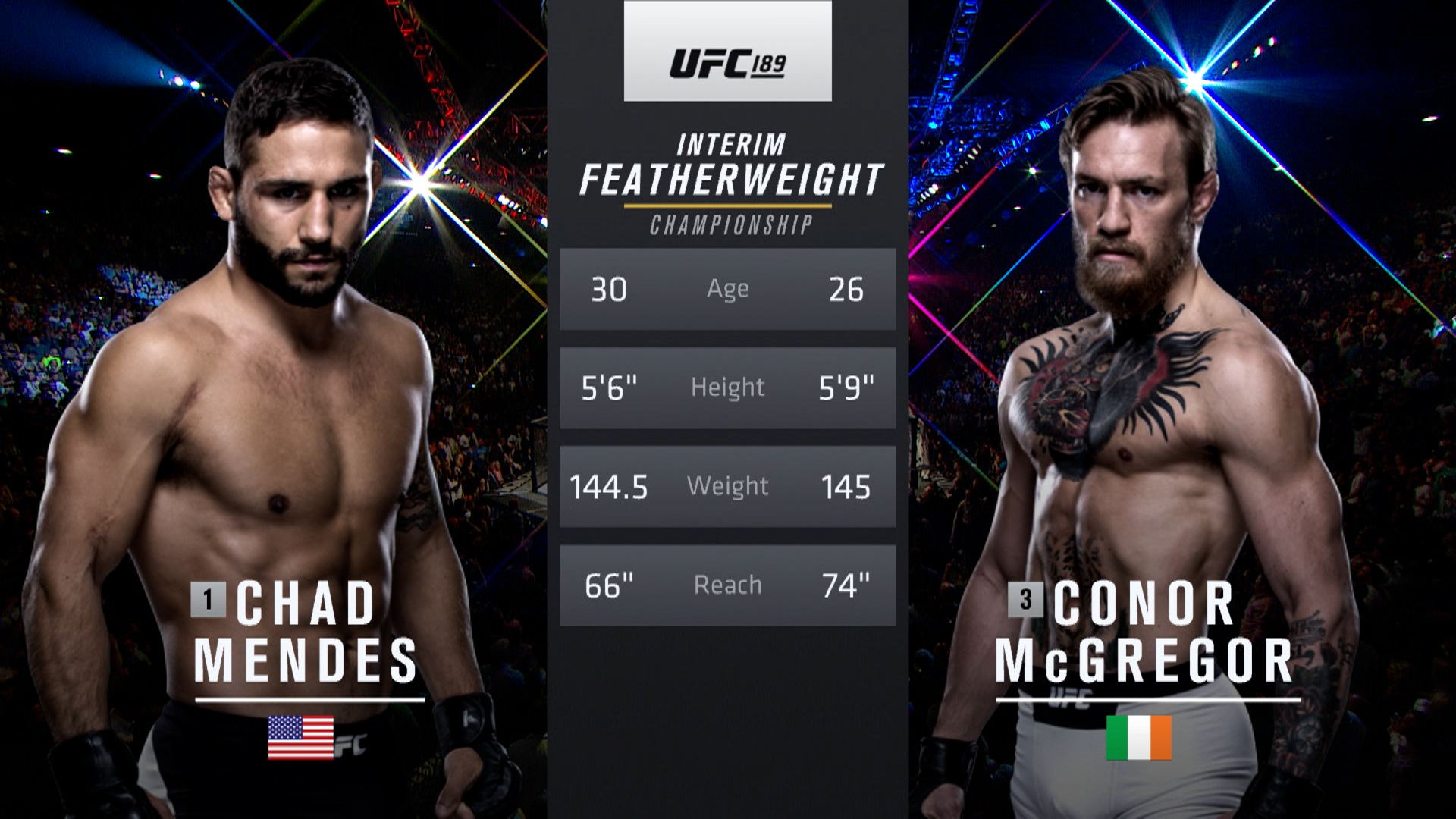 Watch UFC 2010s UFC 189: Mendes vs. McGregor Event Recap - Paramount+