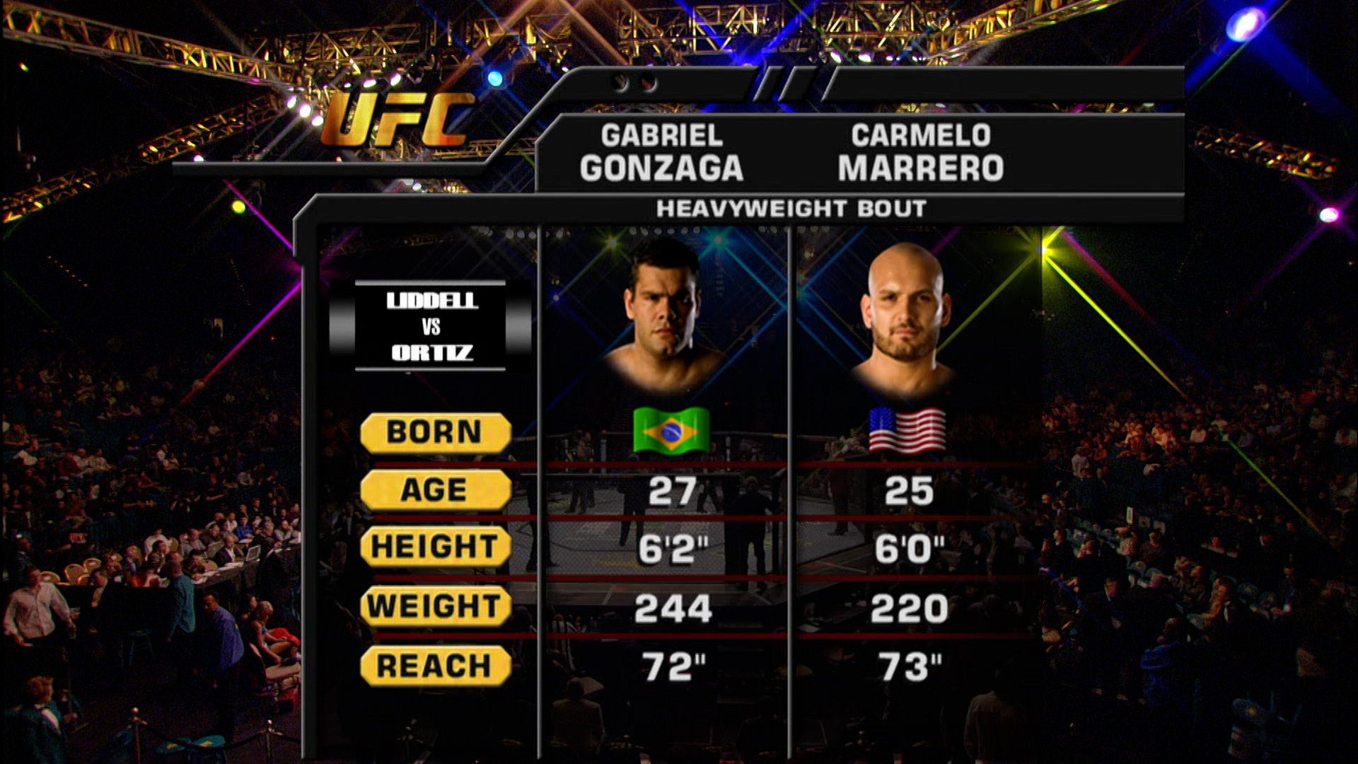 Watch UFC 2000s UFC 66: Gabriel Gonzaga vs. Carmelo Marrero - Paramount+