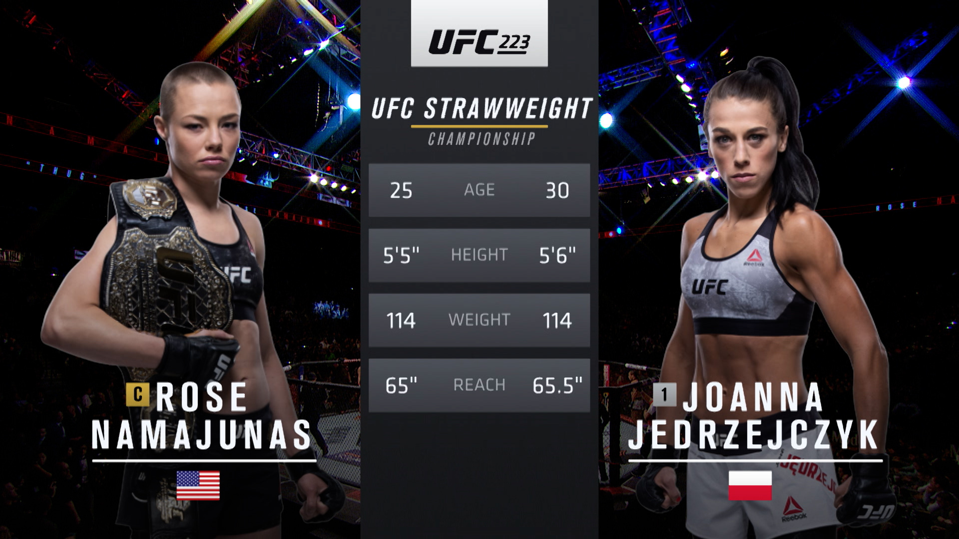 Ve UFC 2010s UFC 223: Rose Namajunas vs. Joanna Jedrzejczyk ...
