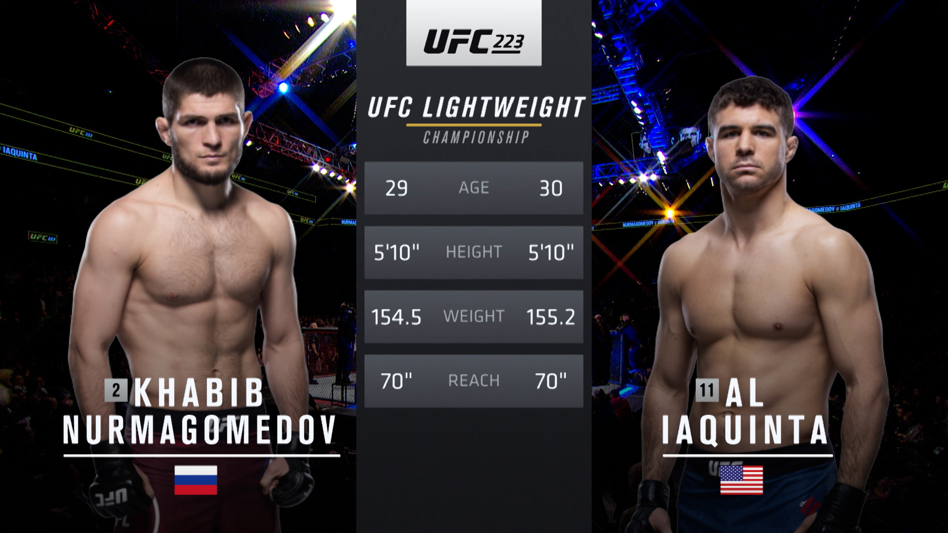 Ve UFC 2010s UFC 223: Khabib Nurmagomedov vs. Al Iaquinta - Paramount+ ...