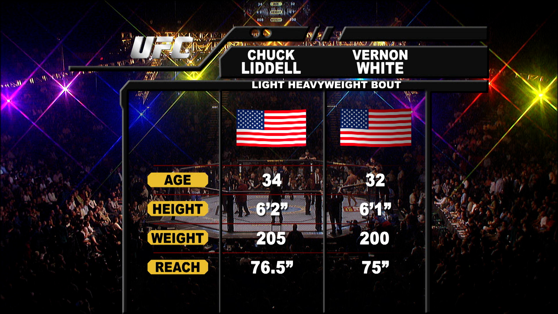 Ve UFC 2000s UFC 49: Chuck Liddell vs. Vernon White - Paramount+ Ecuador