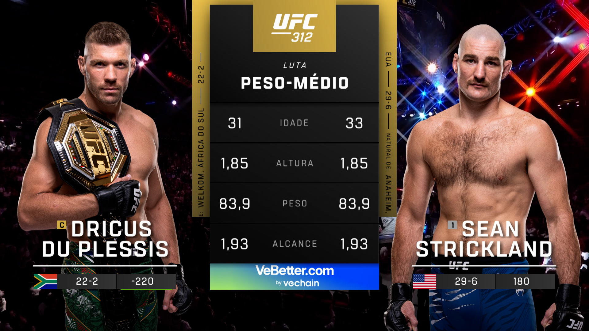 Watch UFC (Português) 312: Dricus Du Plessis vs. Sean Strickland Main ...