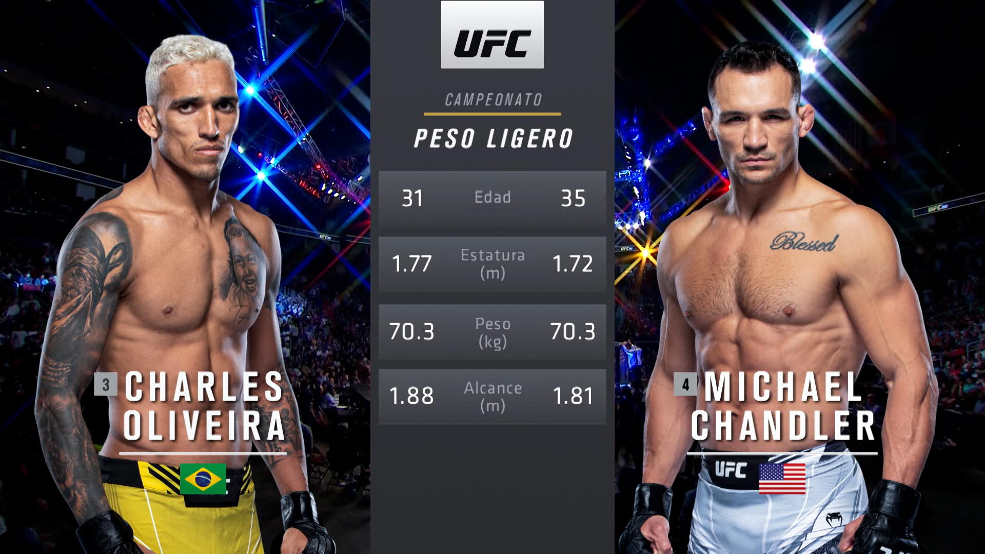 Ve UFC (Español) 262: Oliveira vs. Chandler Event Recap (Español ...