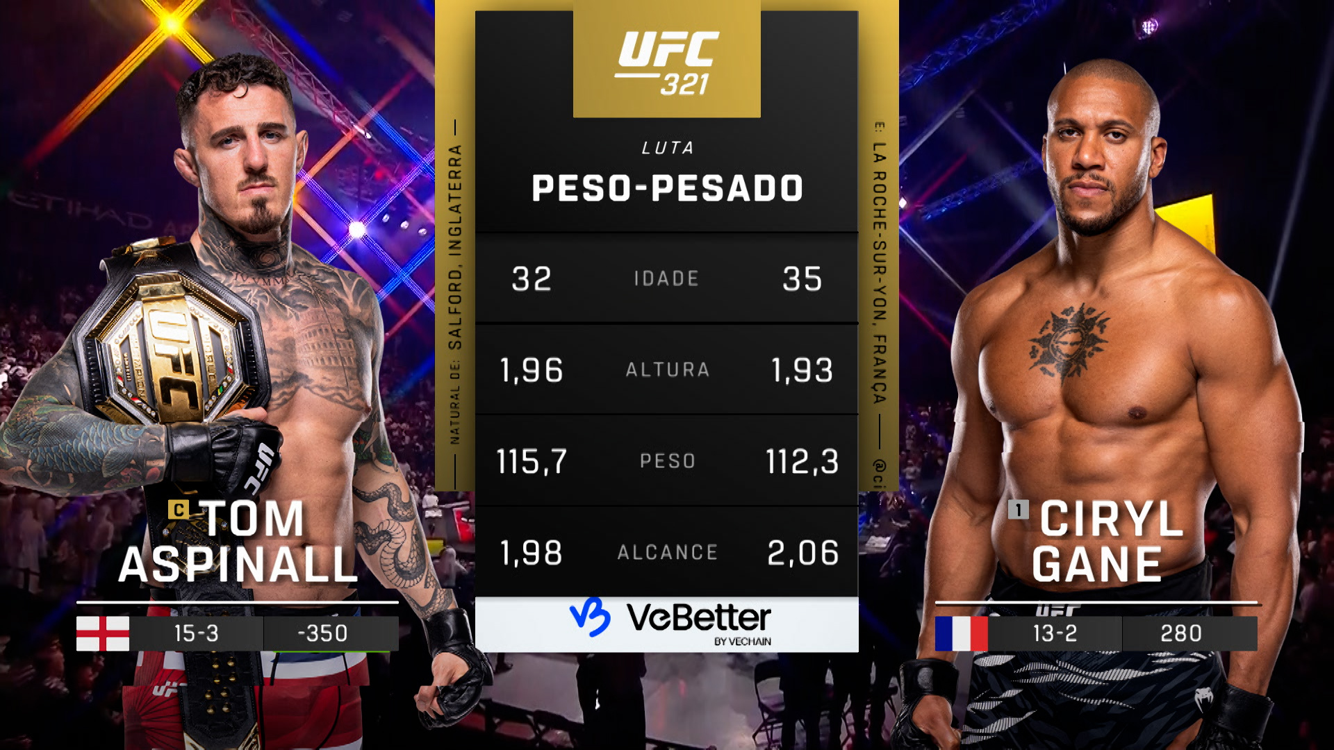 Ve UFC (Português) 321: Tom Aspinall vs. Ciryl Gane Main Card ...