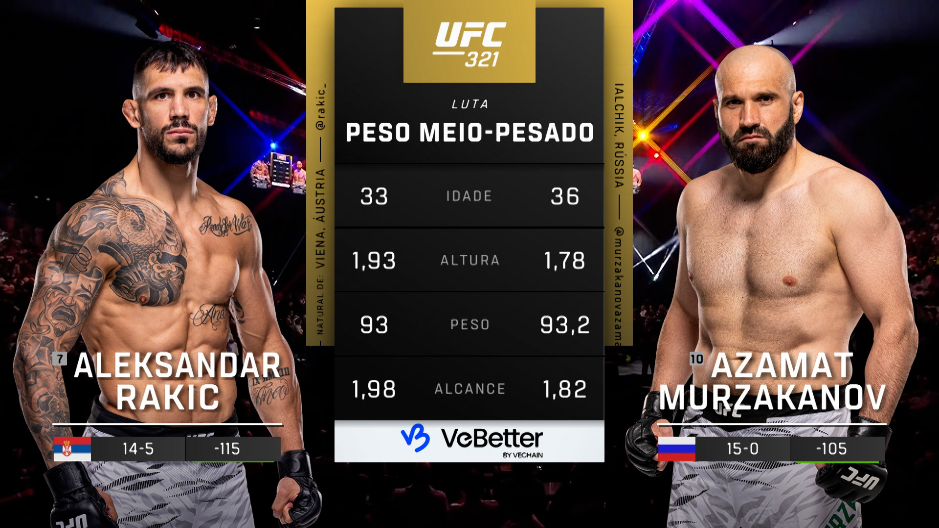 Watch UFC (Português) 321: Aleksandar Rakić vs. Azamat Murzakanov Main ...