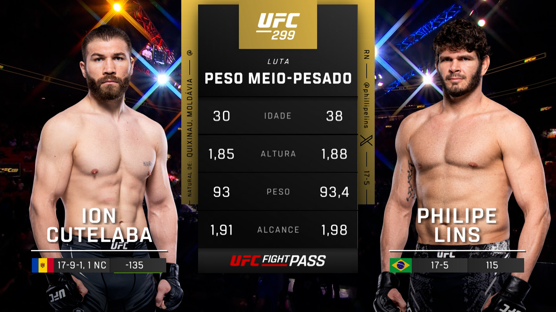 Ve UFC (Português) 299: Ion Cutelaba vs. Philipe Lins Prelims ...