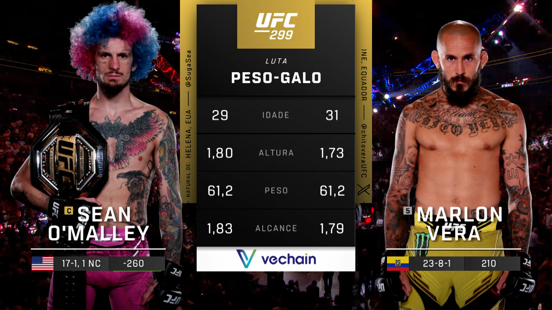 Ve UFC (Português) 299: Sean O'Malley vs. Marlon Vera Main Card ...