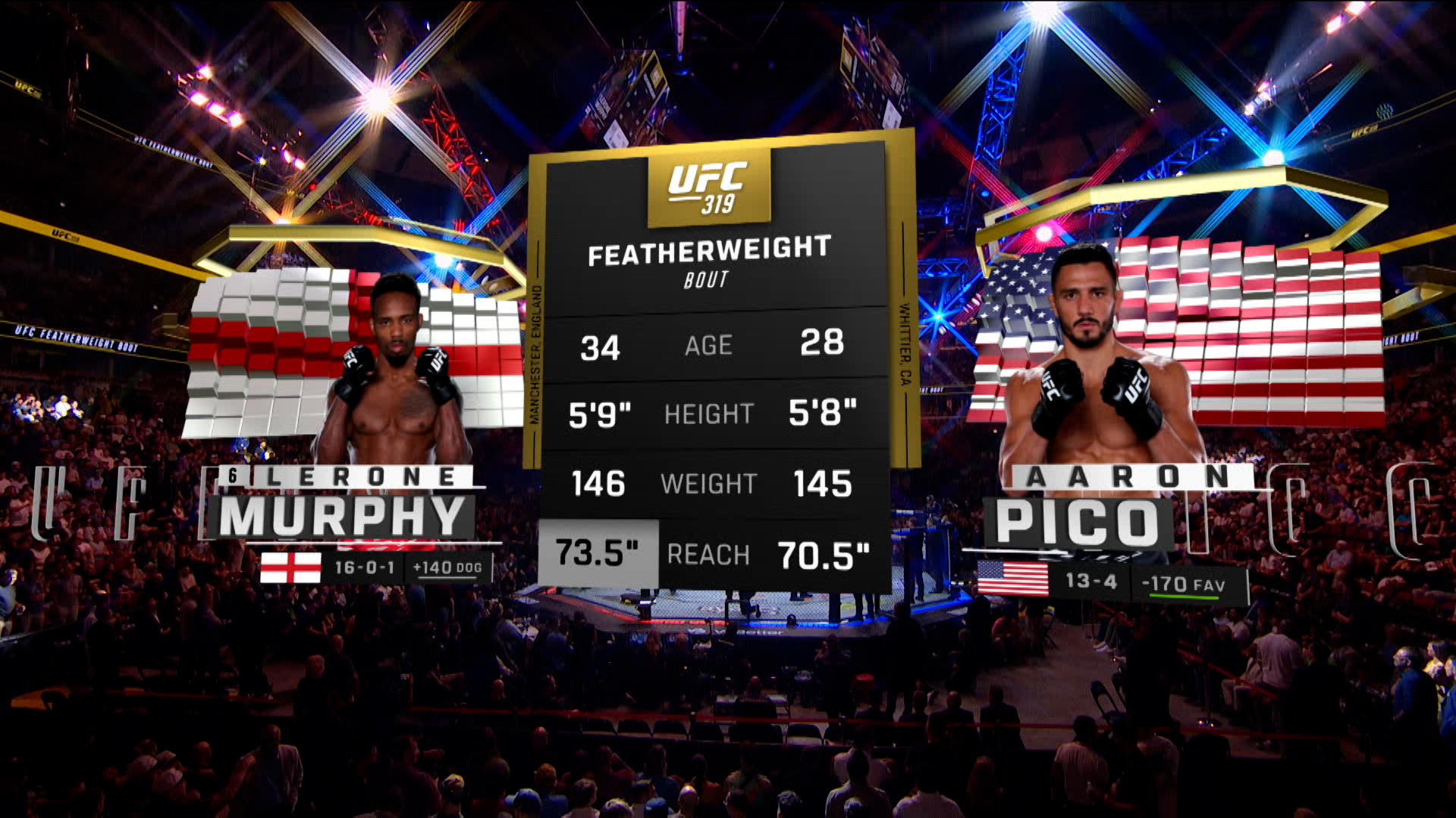 Watch UFC 319: Lerone Murphy vs. Aaron Pico Main Card - Paramount+