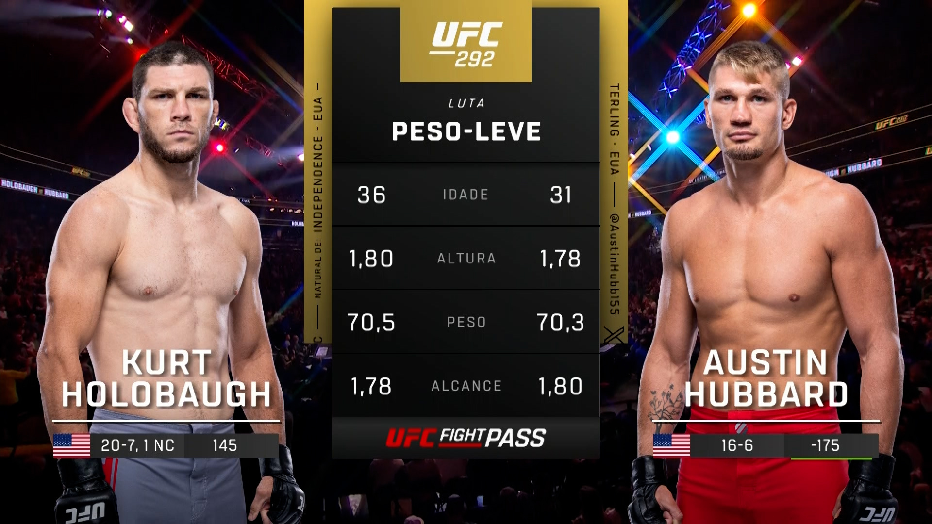 Ve UFC (Português) Kurt Holobaugh vs. Austin Hubbard (UFC 292: Sterling ...
