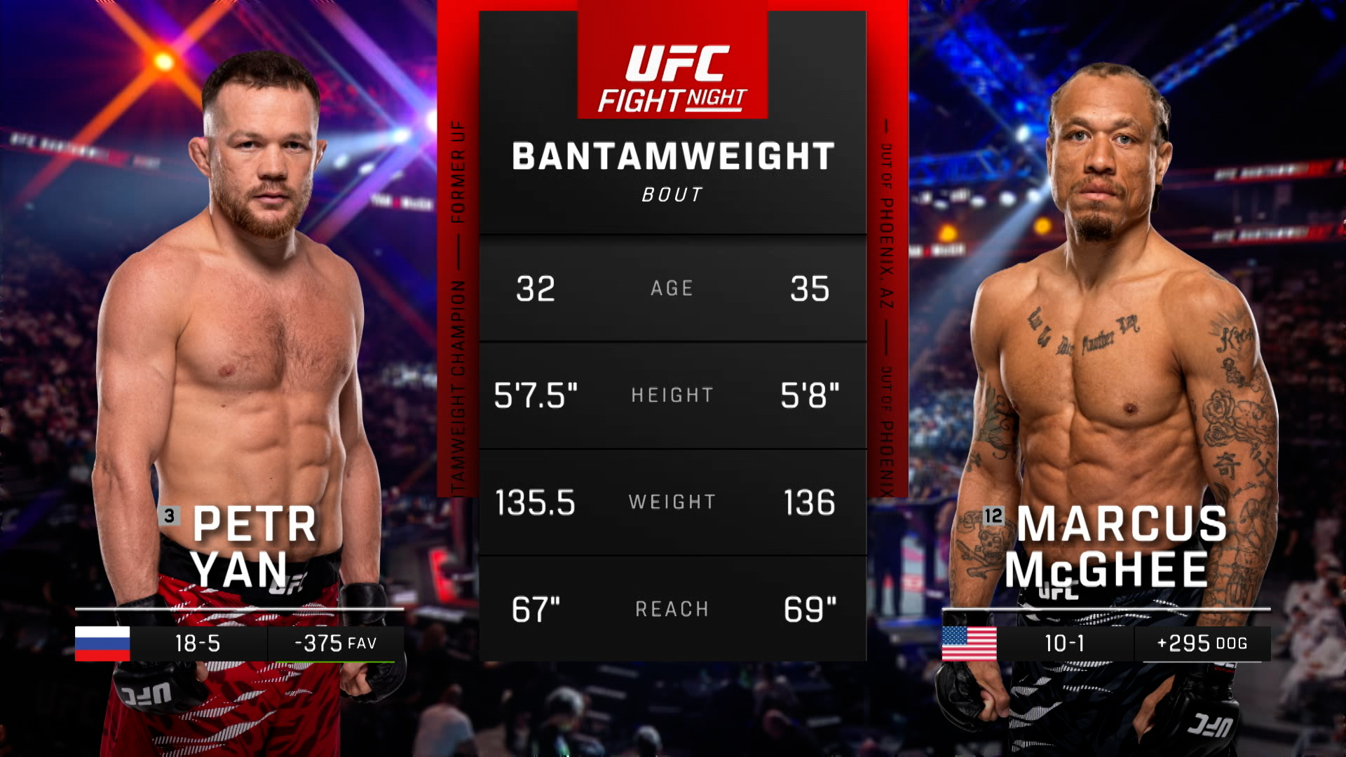 Ve UFC Fight Night Petr Yan vs. Marcus McGhee - Paramount+ Uruguay