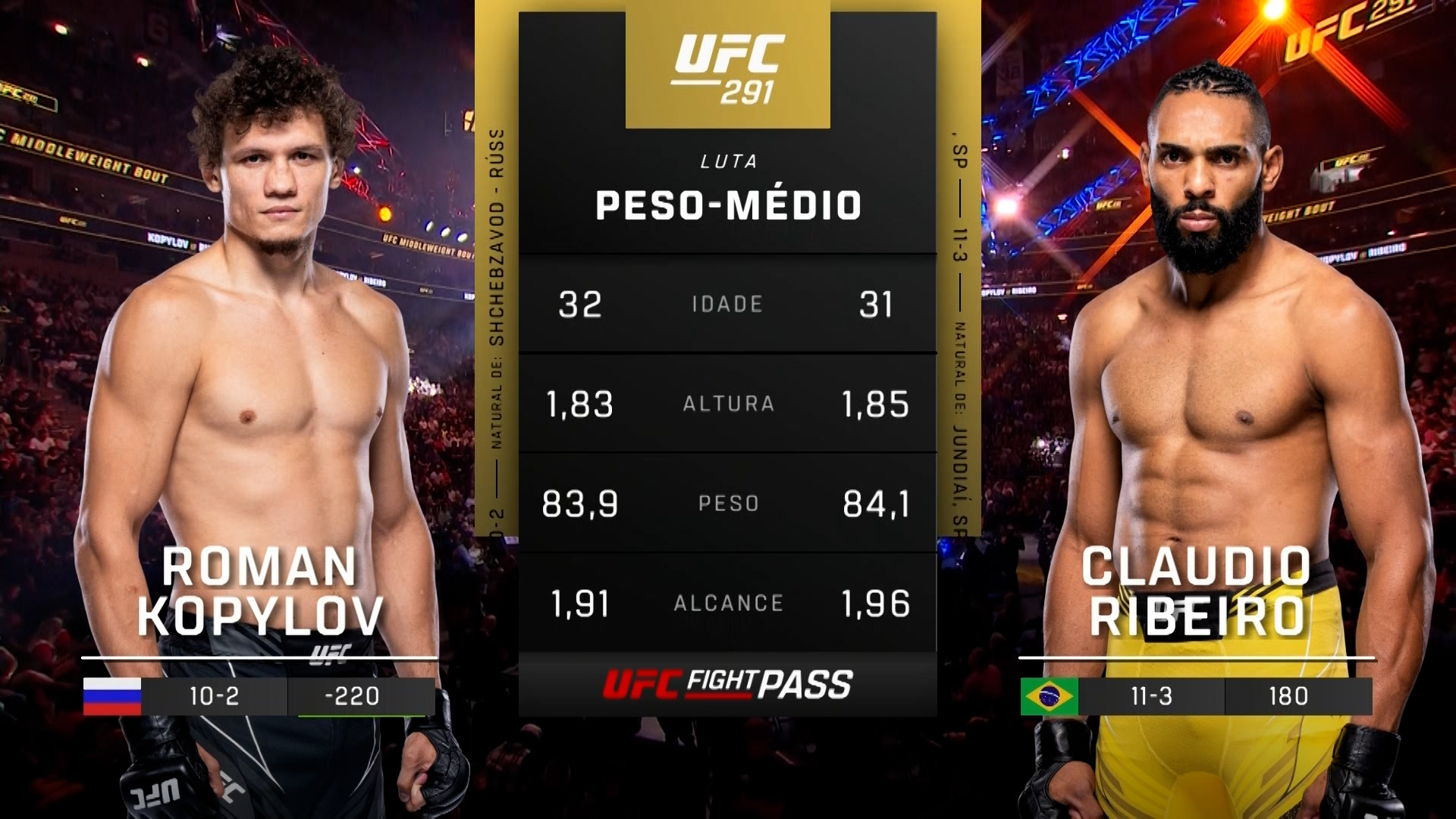 Ve UFC (Português) Roman Kopylov vs. Claudio Ribeiro (UFC 291: Poirier ...