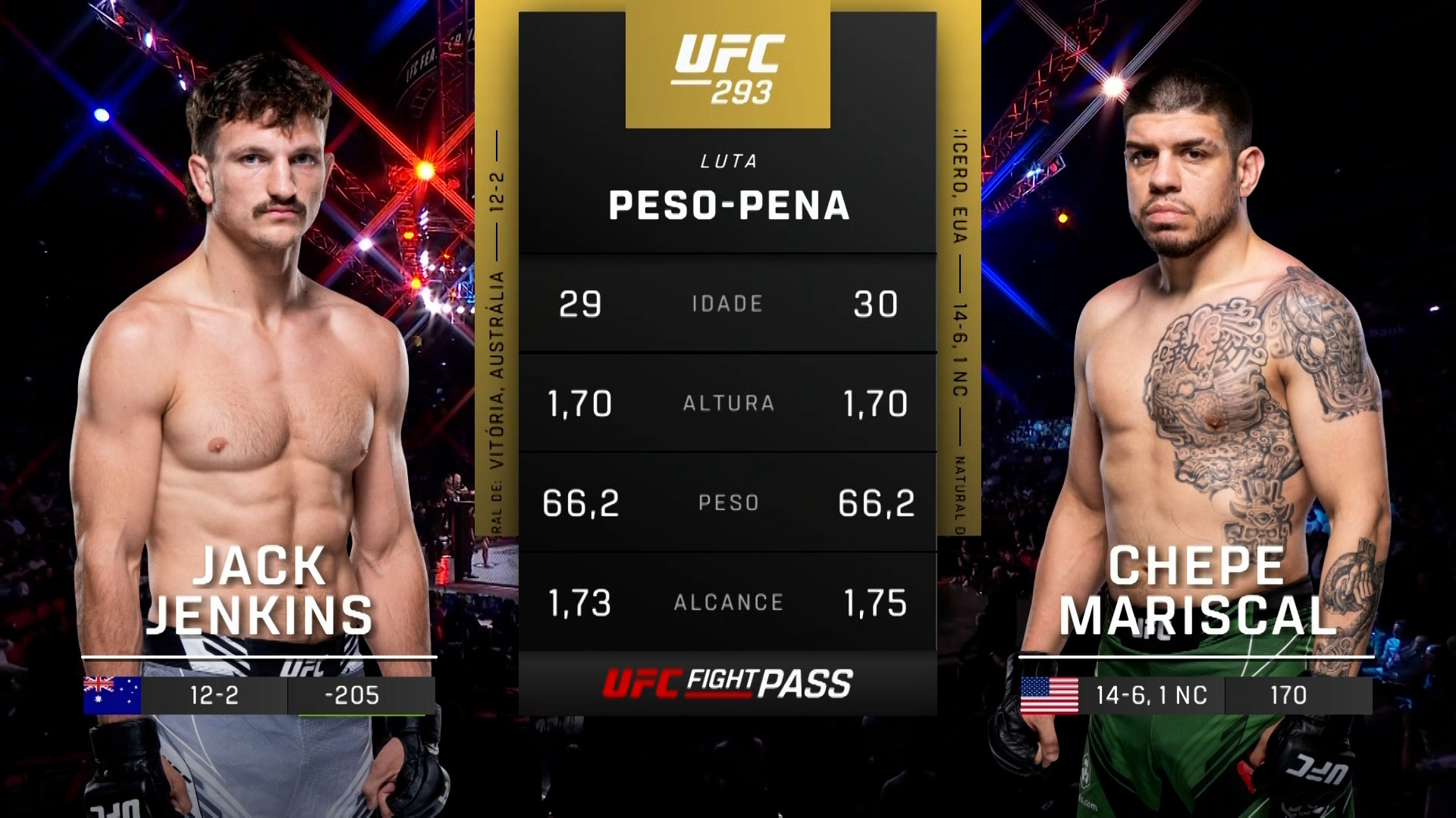Ve UFC (Português) Jack Jenkins vs. Chepe Mariscal (UFC 293: Adesanya ...