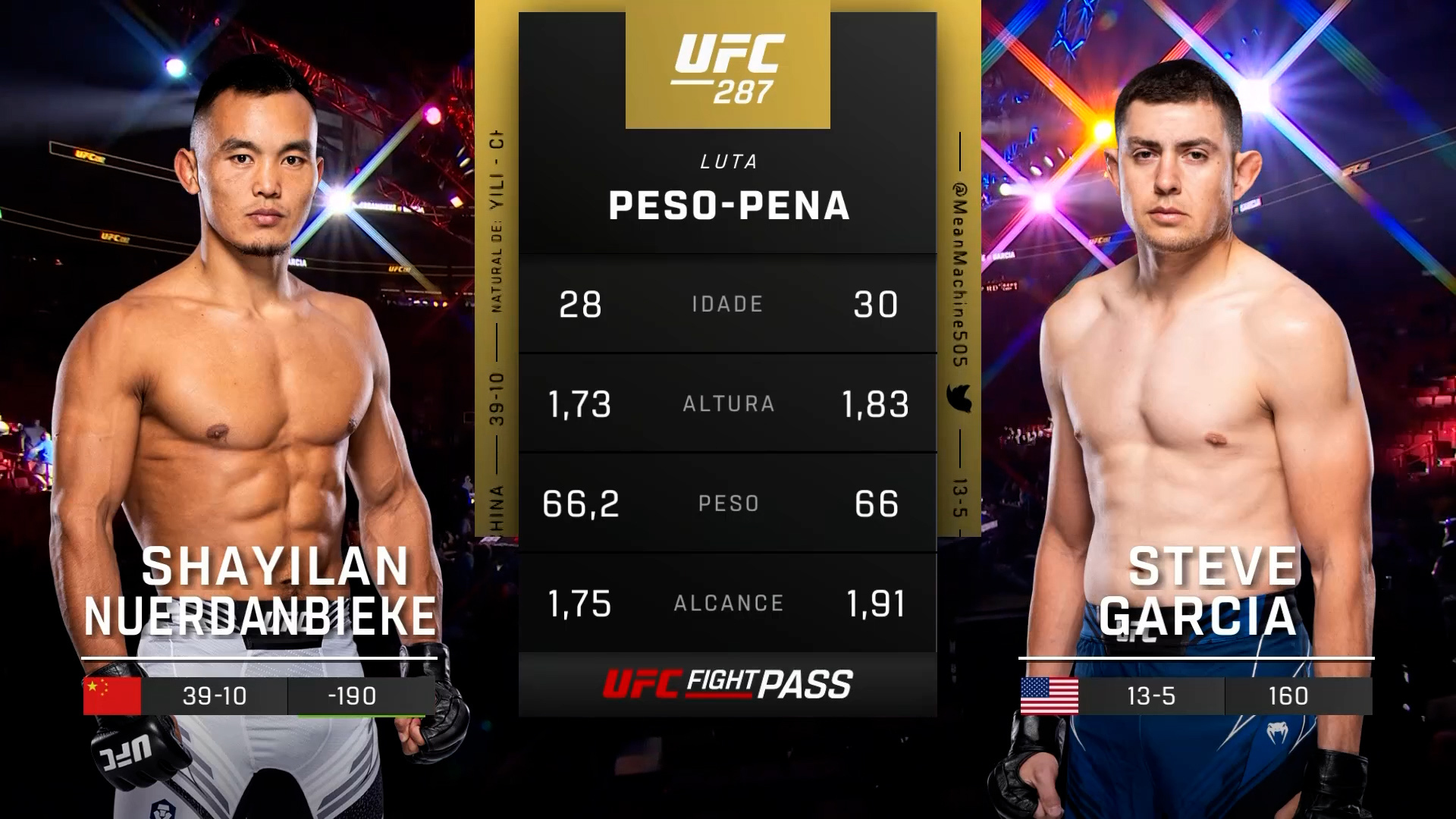 Ve UFC (Português) Shayilan Nuerdanbieke vs. Steve Garcia (UFC 287 ...