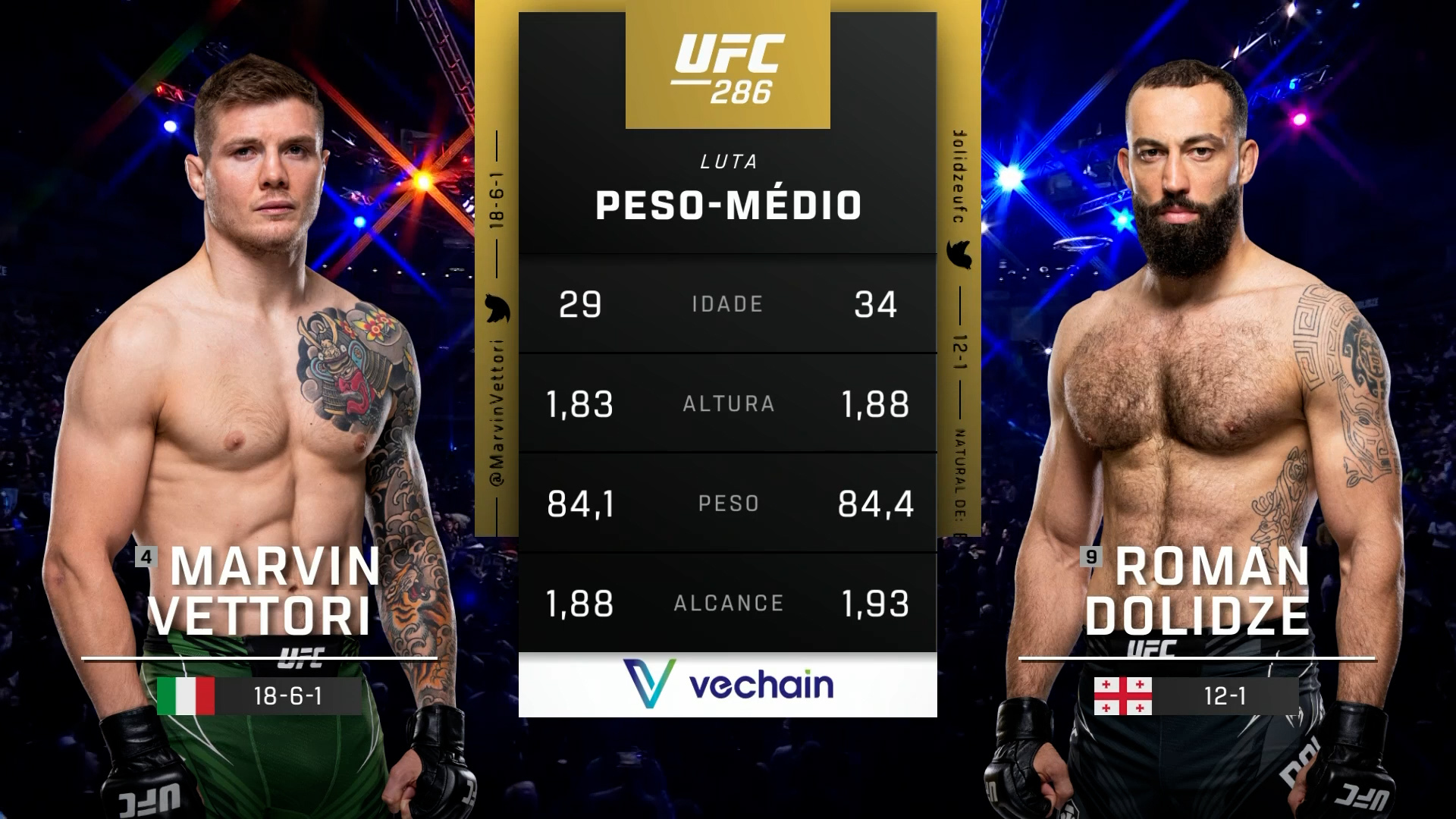 Ve UFC (Português) Marvin Vettori vs. Roman Dolidze (UFC 286: Edwards ...