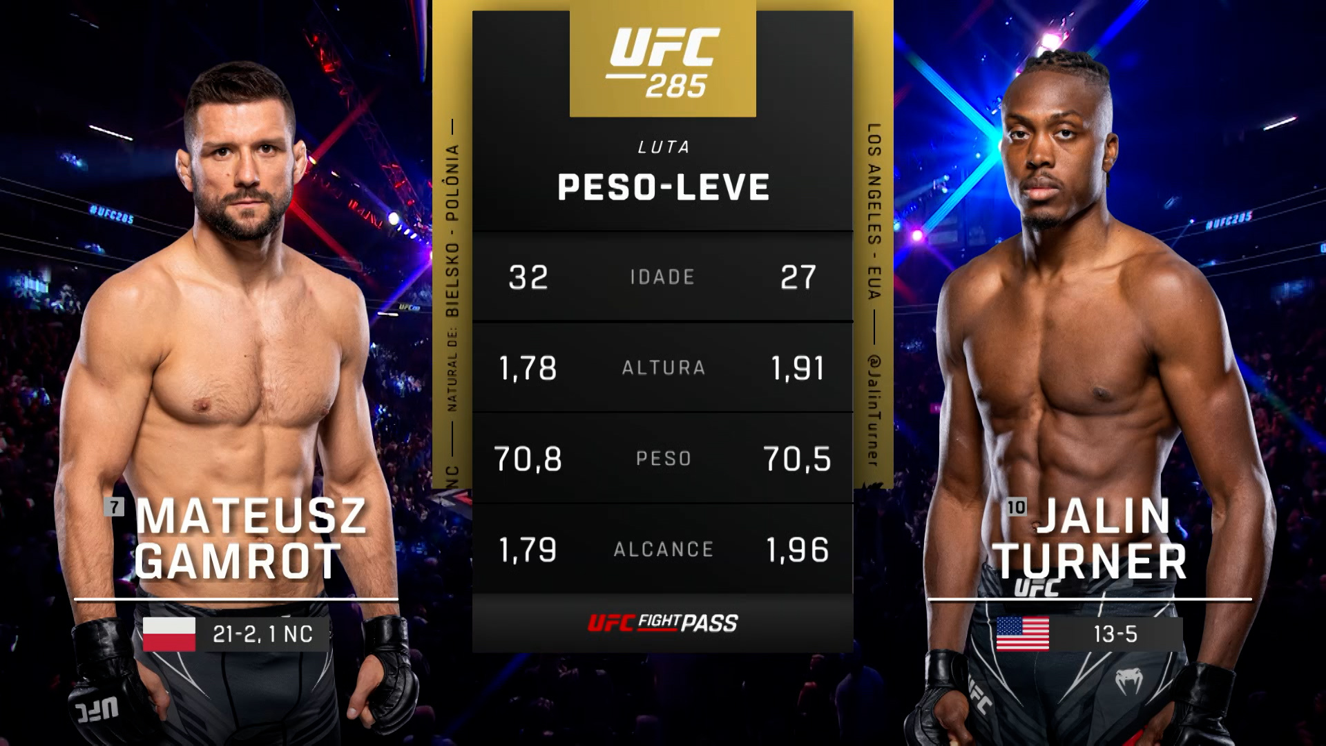 Ve UFC (Português) Mateusz Gamrot vs. Jalin Turner (UFC 285: Jones vs ...