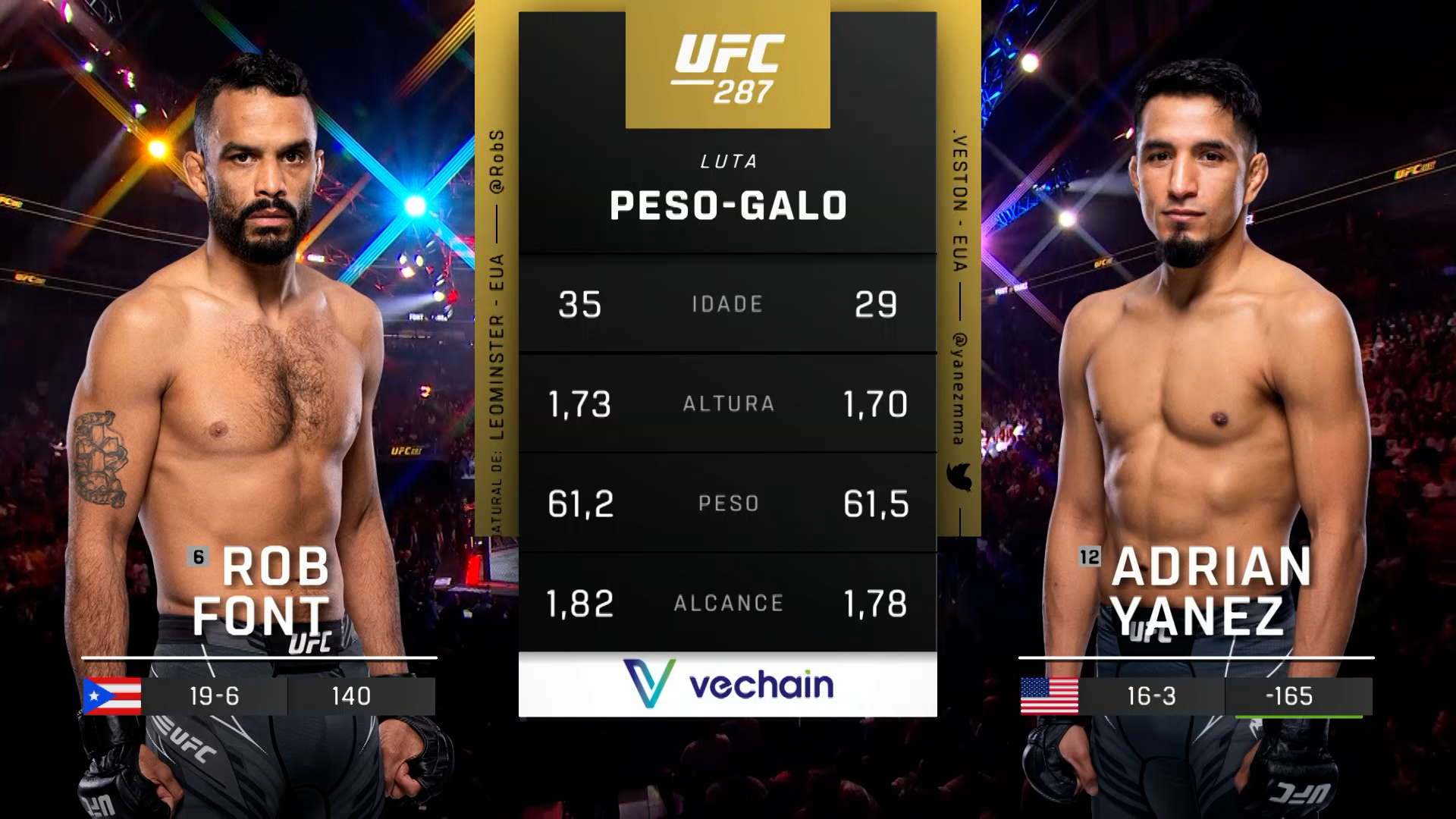 Watch UFC (Português) Rob Font vs. Adrian Yanez (UFC 287: Pereira vs ...