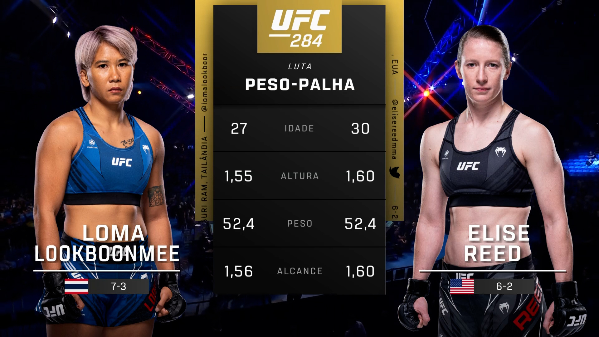 Ve UFC (Português) Loma Lookboonmee vs. Elise Reed (UFC 284: Makhachev ...