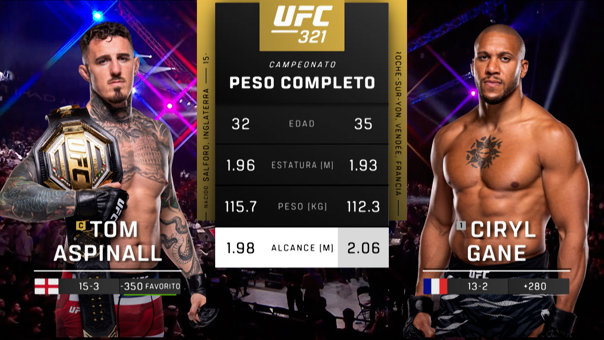 Ve UFC (Español) 321: Aspinall vs. Gane Event Recap (Español ...