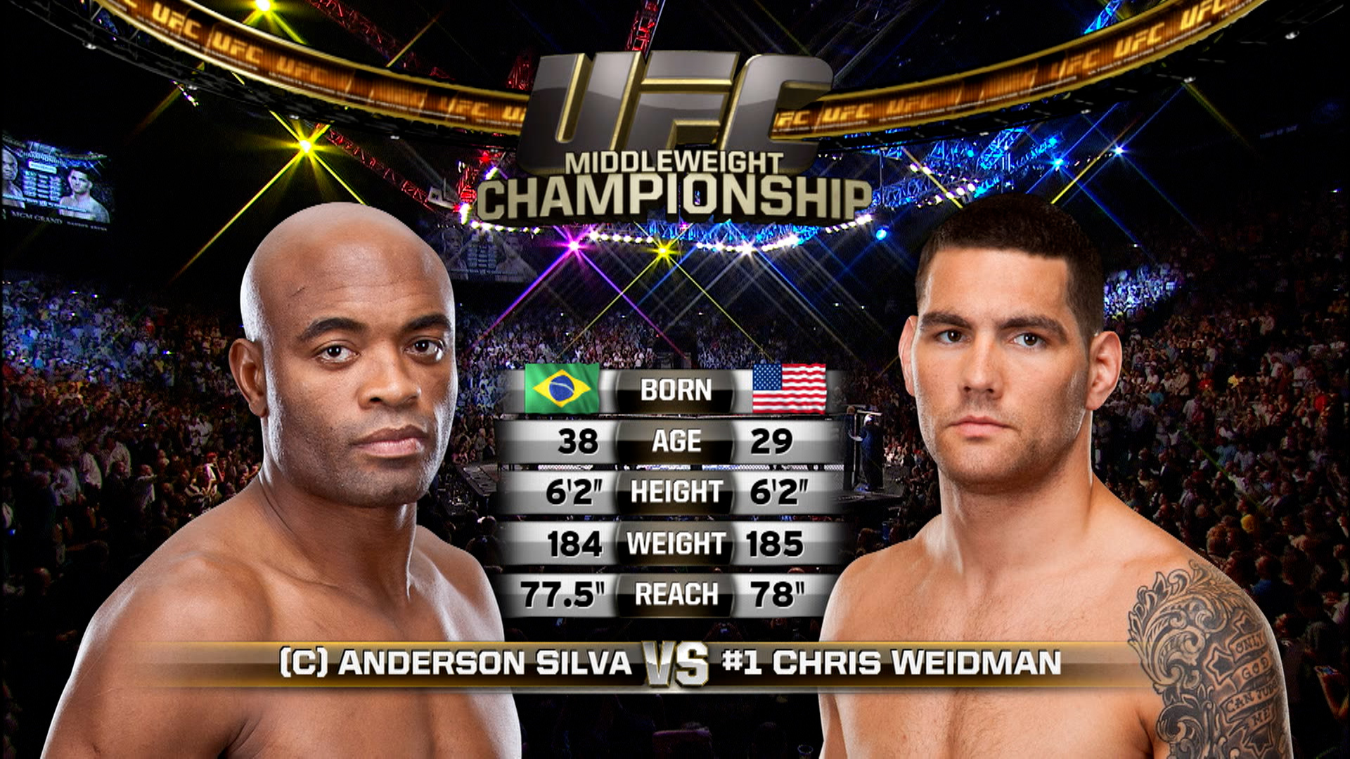 Ve UFC 2010s UFC 162: Silva vs. Weidman Event Recap - Paramount+ ...