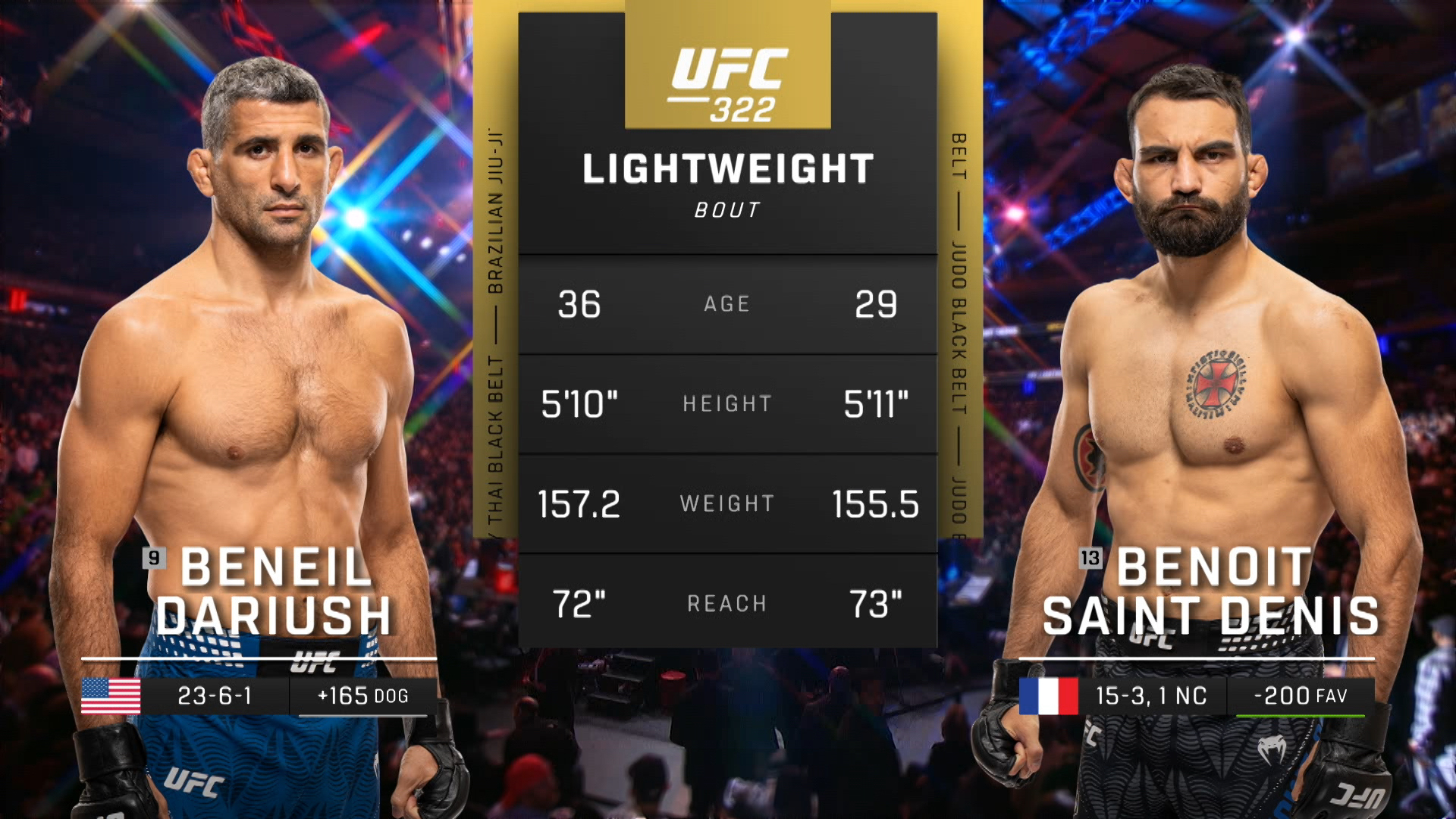 Watch UFC 322: Beneil Dariush vs. Benoit Saint Denis Main Card - Paramount+