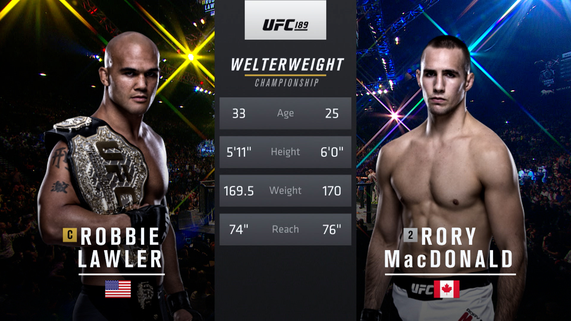 Watch UFC 2010s UFC 189: Robbie Lawler vs. Rory MacDonald - Paramount+