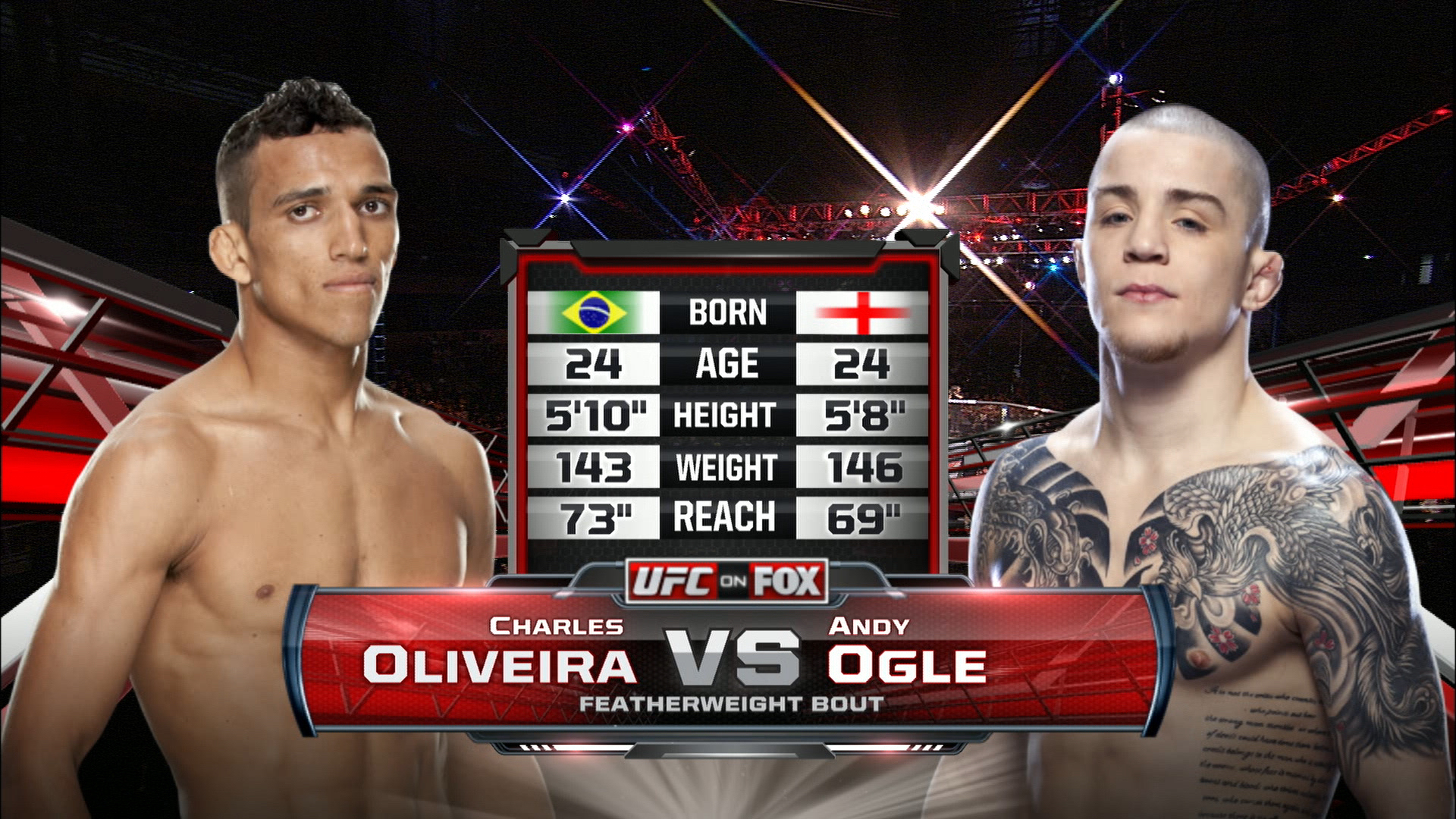 Ve UFC Fight Night Charles Oliveira vs. Andy Ogle - Paramount+ Chile