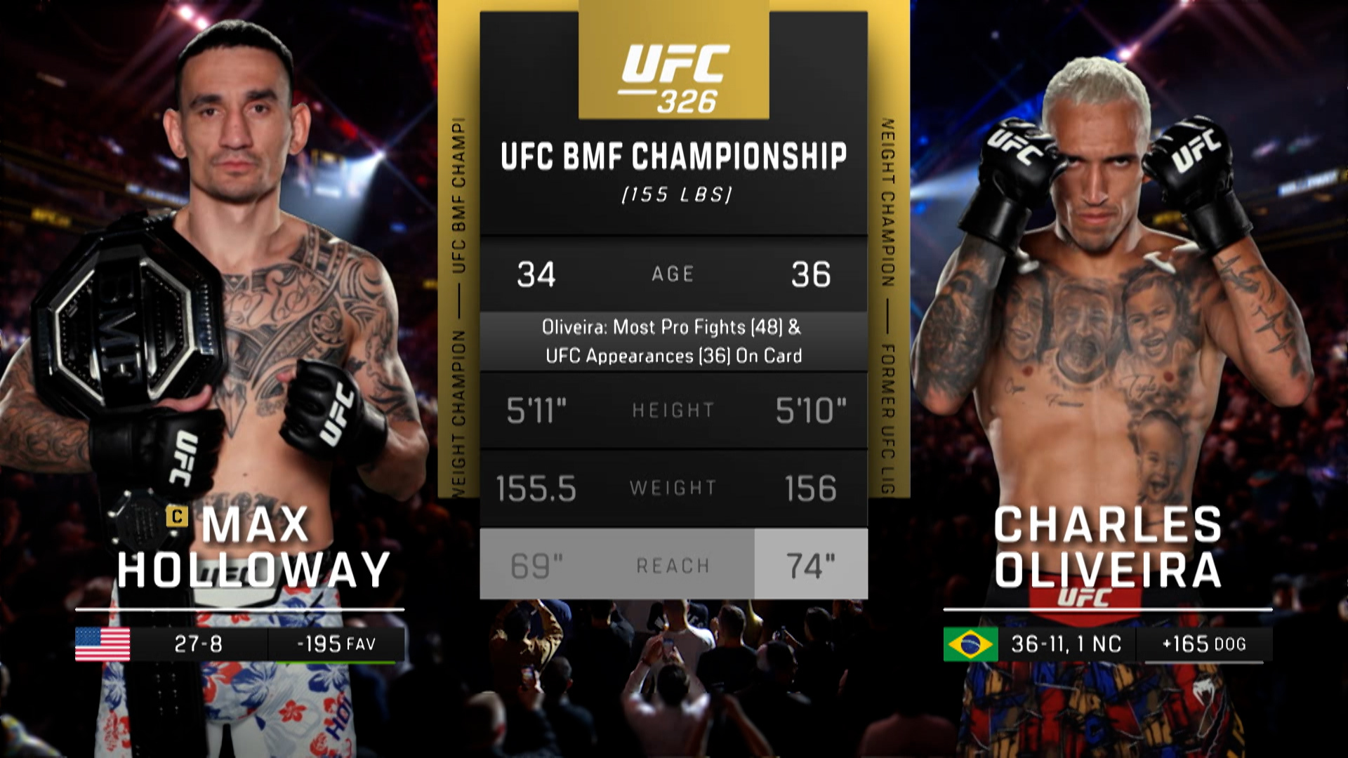 Watch UFC UFC 326: Holloway vs. Oliveira 2 Event Recap - Paramount+
