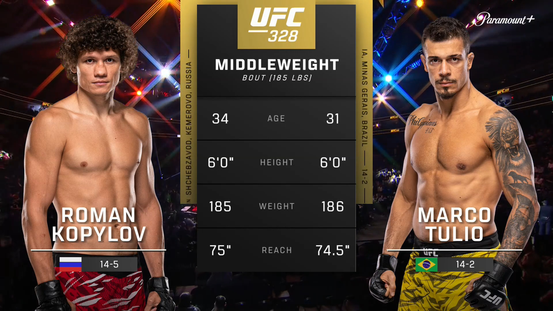Watch UFC Roman Kopylov vs. Marco Tulio (UFC 328: Chimaev vs ...