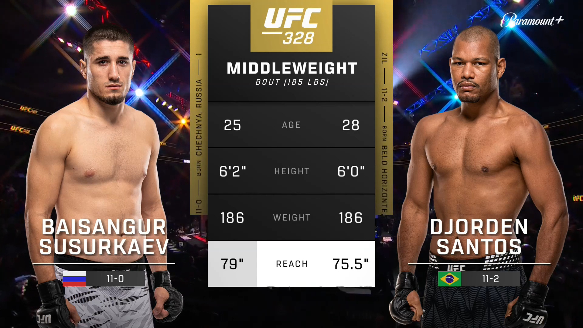 Ve UFC (Português) Baisangur Susurkaev x Djorden Santos (UFC 328 ...