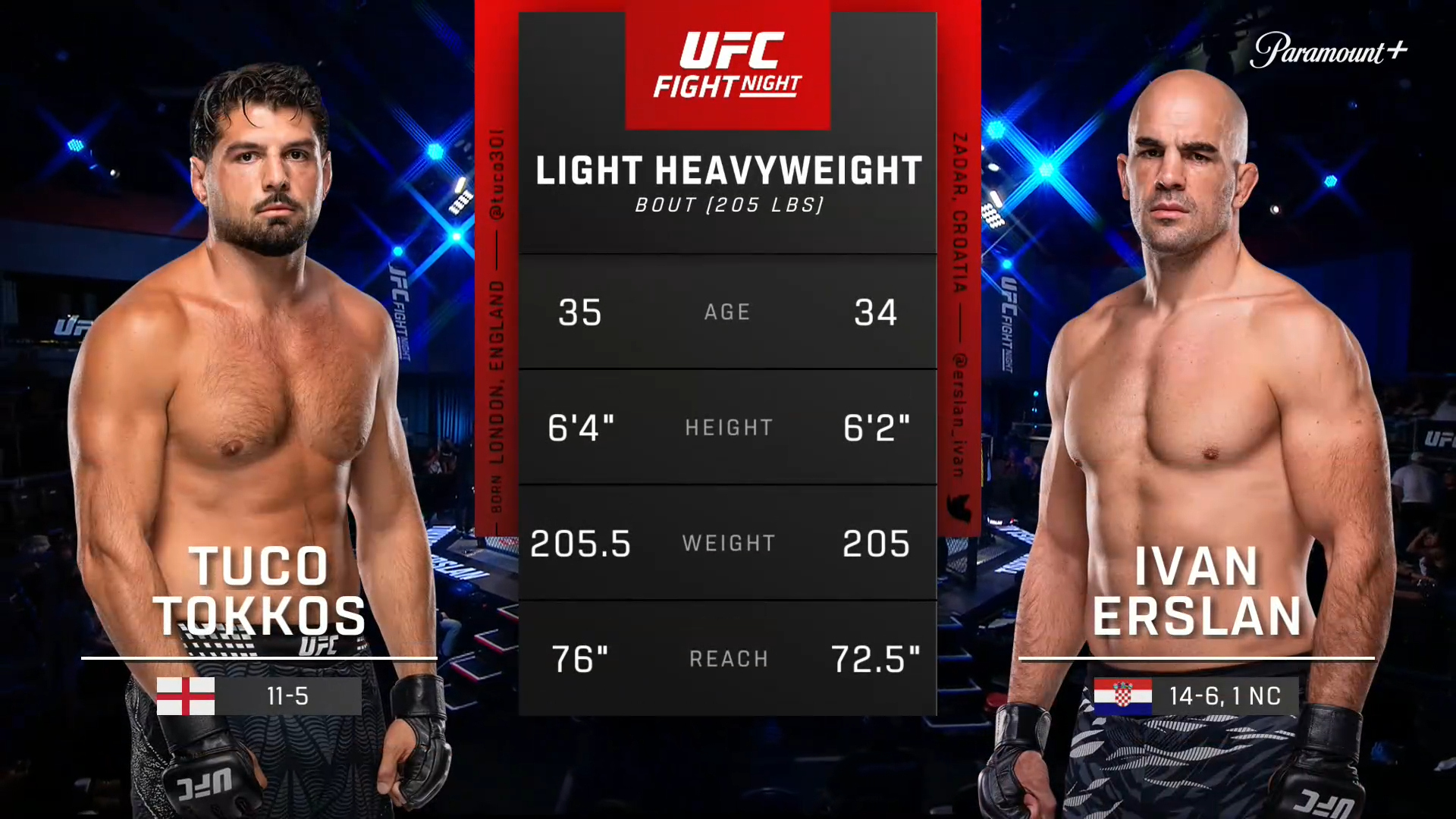 Watch UFC Fight Night Tuco Tokkos vs. Ivan Erslan (UFC Fight Night ...