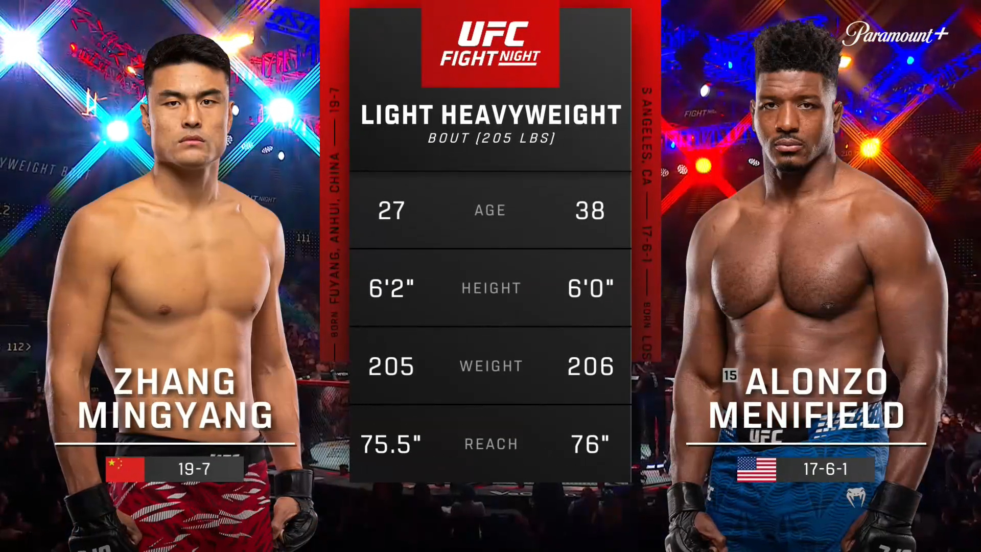 Ve UFC Fight Night (Español) Zhang Mingyang vs. Alonzo Menifield (UFC ...
